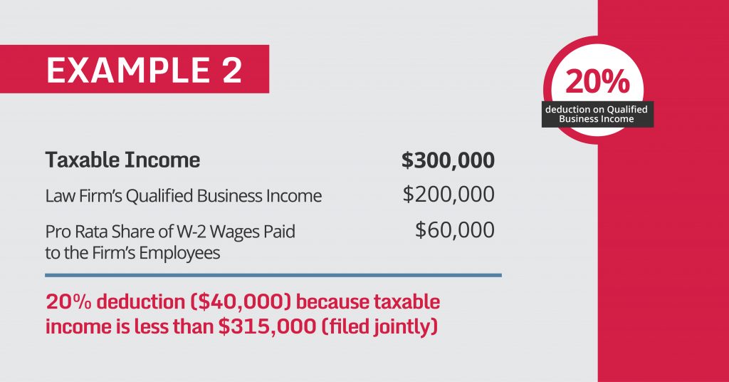 How the Tax Cut Bill Impacts Lawyers Saville CPAs & Advisors, L.L.C.